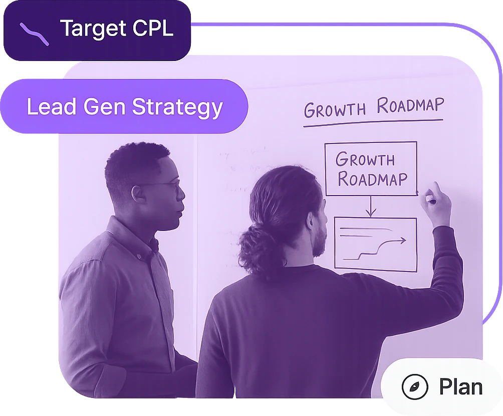 Lead generation strategy that turns spend into leads